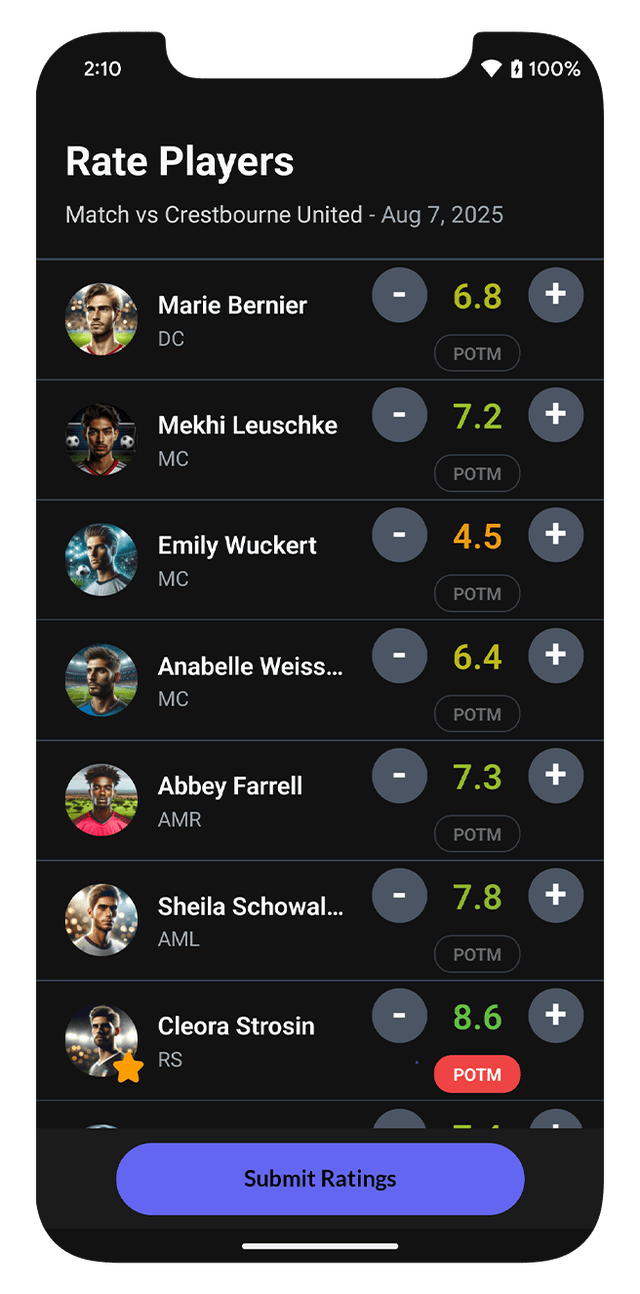 Set your Lineup and Formation